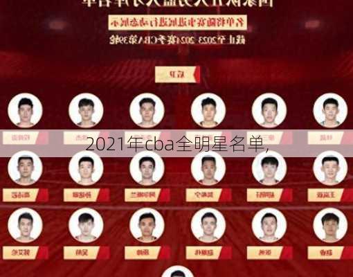 2021年cba全明星名单,