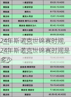 24年斯诺克世锦赛时间,24年斯诺克世锦赛时间是多少