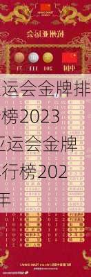 亚运会金牌排行榜2023,亚运会金牌排行榜2023年