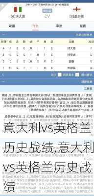 意大利vs英格兰历史战绩,意大利vs英格兰历史战绩