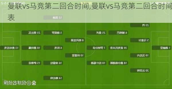 曼联vs马竞第二回合时间,曼联vs马竞第二回合时间表