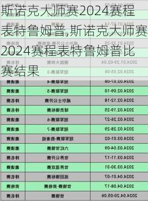 斯诺克大师赛2024赛程表特鲁姆普,斯诺克大师赛2024赛程表特鲁姆普比赛结果