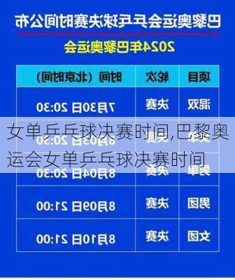 女单乒乓球决赛时间,巴黎奥运会女单乒乓球决赛时间