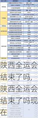 陕西全运会结束了吗,陕西全运会结束了吗现在