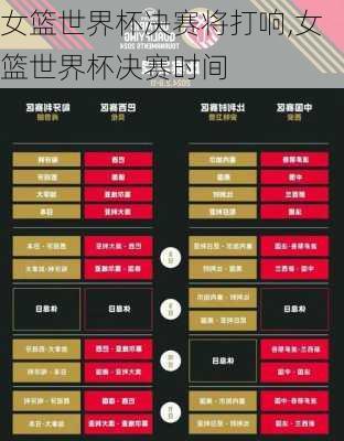 女篮世界杯决赛将打响,女篮世界杯决赛时间