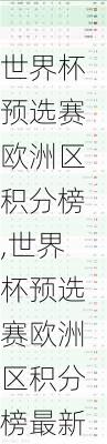 世界杯预选赛欧洲区积分榜,世界杯预选赛欧洲区积分榜最新