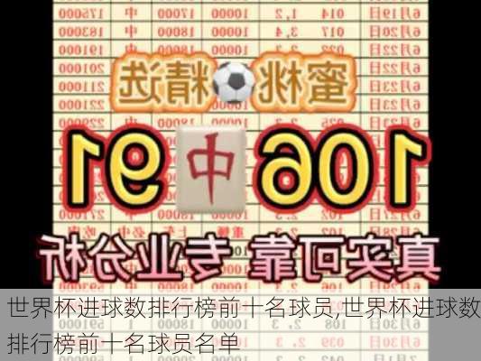 世界杯进球数排行榜前十名球员,世界杯进球数排行榜前十名球员名单