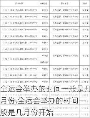 全运会举办的时间一般是几月份,全运会举办的时间一般是几月份开始