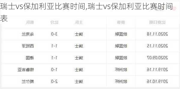 瑞士vs保加利亚比赛时间,瑞士vs保加利亚比赛时间表