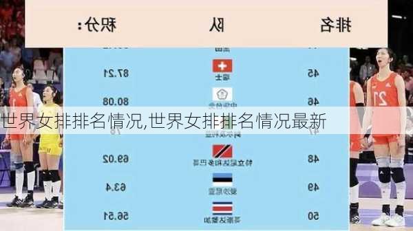 世界女排排名情况,世界女排排名情况最新
