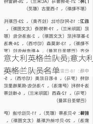 意大利英格兰队员,意大利英格兰队员名单