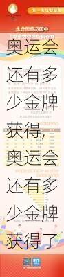 奥运会还有多少金牌获得,奥运会还有多少金牌获得了
