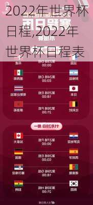 2022年世界杯日程,2022年世界杯日程表