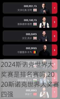 2024斯诺克世界大奖赛是排名赛吗,2020斯诺克世界大奖赛四强