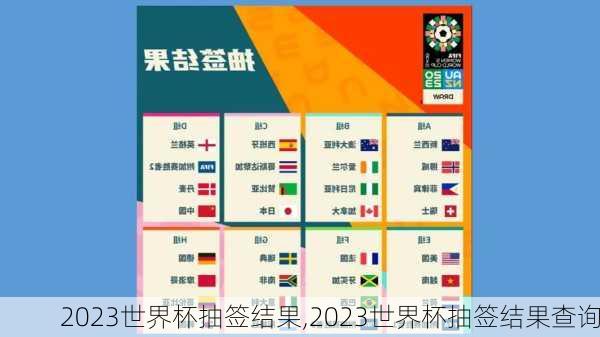 2023世界杯抽签结果,2023世界杯抽签结果查询