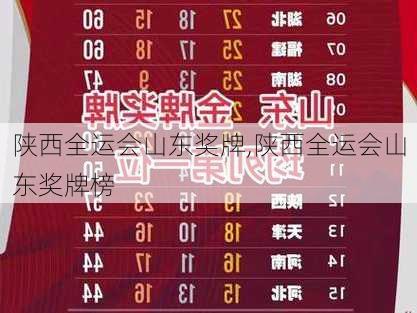陕西全运会山东奖牌,陕西全运会山东奖牌榜