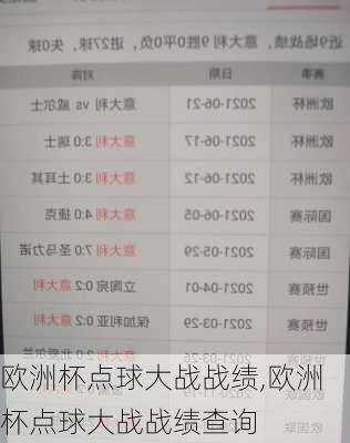 欧洲杯点球大战战绩,欧洲杯点球大战战绩查询