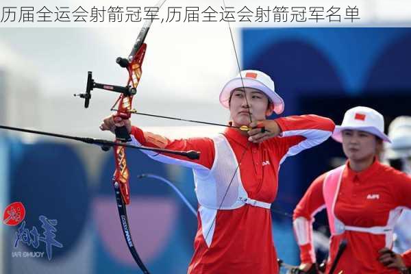 历届全运会射箭冠军,历届全运会射箭冠军名单