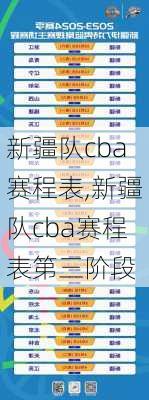 新疆队cba赛程表,新疆队cba赛程表第三阶段