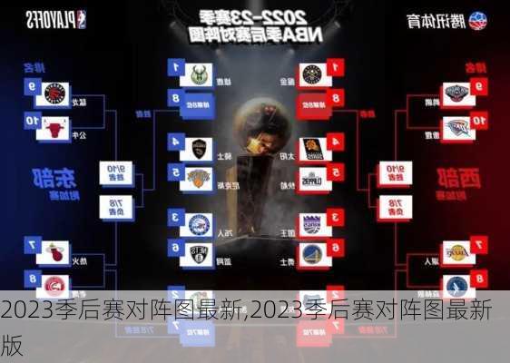 2023季后赛对阵图最新,2023季后赛对阵图最新版