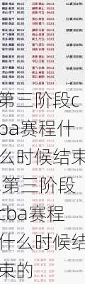 第三阶段cba赛程什么时候结束,第三阶段cba赛程什么时候结束的