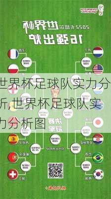 世界杯足球队实力分析,世界杯足球队实力分析图