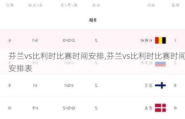 芬兰vs比利时比赛时间安排,芬兰vs比利时比赛时间安排表
