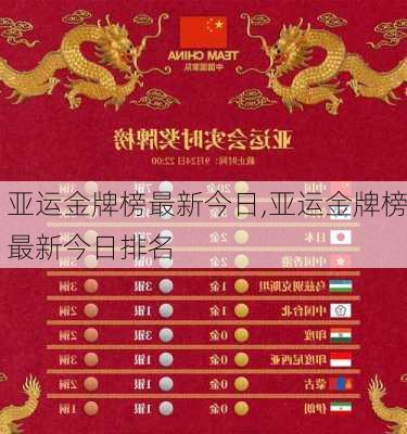 亚运金牌榜最新今日,亚运金牌榜最新今日排名