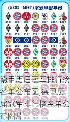 德甲历届冠军排行榜名单公布图,德甲历届冠军排行榜名单公布图片