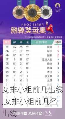女排小组前几出线,女排小组前几名出线