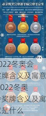 2022冬奥会奖牌含义及寓意,2022冬奥会奖牌含义及寓意是什么