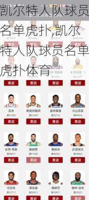 凯尔特人队球员名单虎扑,凯尔特人队球员名单虎扑体育