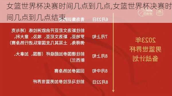 女篮世界杯决赛时间几点到几点,女篮世界杯决赛时间几点到几点结束