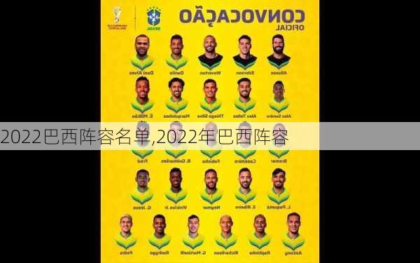 2022巴西阵容名单,2022年巴西阵容