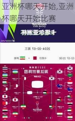 亚洲杯哪天开始,亚洲杯哪天开始比赛