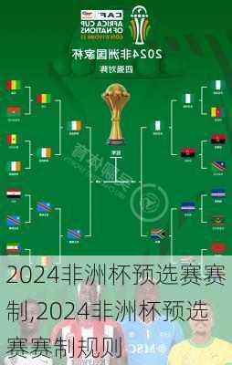 2024非洲杯预选赛赛制,2024非洲杯预选赛赛制规则