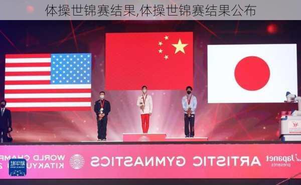 体操世锦赛结果,体操世锦赛结果公布