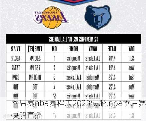 季后赛nba赛程表2023快船,nba季后赛快船直播