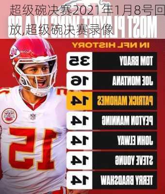 超级碗决赛2021年1月8号回放,超级碗决赛录像