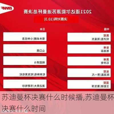苏迪曼杯决赛什么时候播,苏迪曼杯决赛什么时间