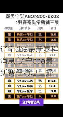 辽宁cba最新赛程消息,辽宁cba最新赛程消息直播