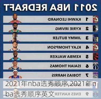 2021年nba选秀顺序,2021年nba选秀顺序英文