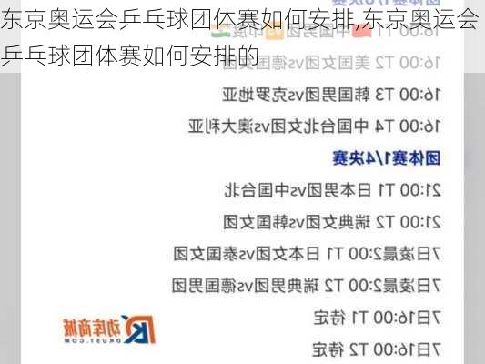 东京奥运会乒乓球团体赛如何安排,东京奥运会乒乓球团体赛如何安排的