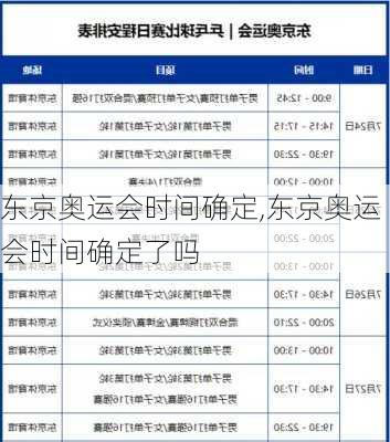 东京奥运会时间确定,东京奥运会时间确定了吗
