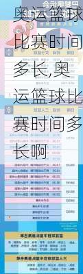 奥运篮球比赛时间多长,奥运篮球比赛时间多长啊