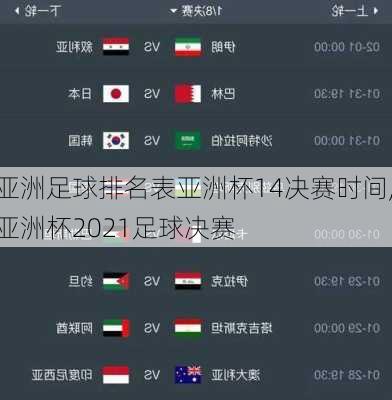 亚洲足球排名表亚洲杯14决赛时间,亚洲杯2021足球决赛
