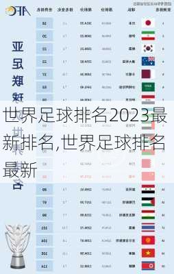 世界足球排名2023最新排名,世界足球排名 最新