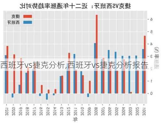 西班牙vs捷克分析,西班牙vs捷克分析报告