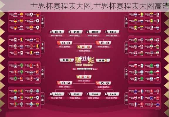世界杯赛程表大图,世界杯赛程表大图高清