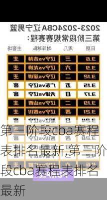 第三阶段cba赛程表排名最新,第三阶段cba赛程表排名最新
